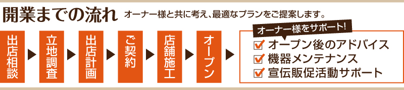 株式会社大橋製作所